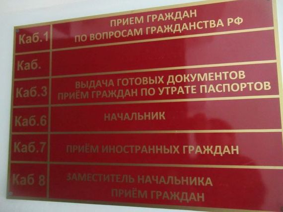 прописка в Ярославле